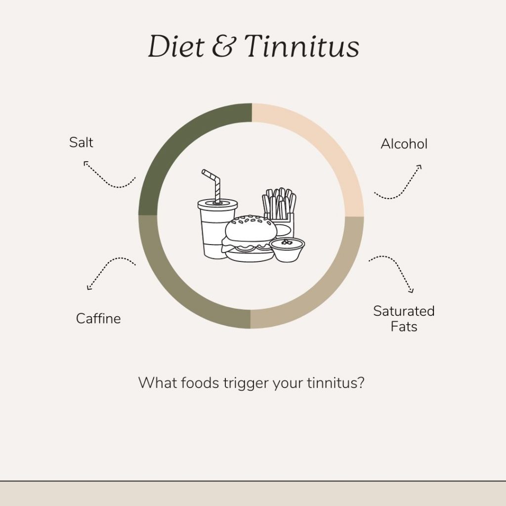 Diet & Tinnitus